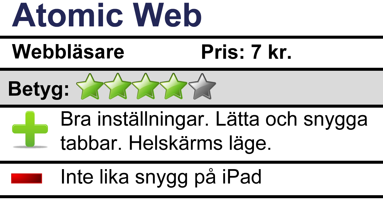 Hur För Jag över Bilder Från Iphone Till Datorn