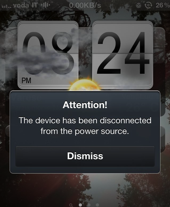 UnAlarm