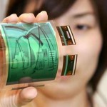 samsung-flexible-oled-screen-ces-2011-magofe-com_