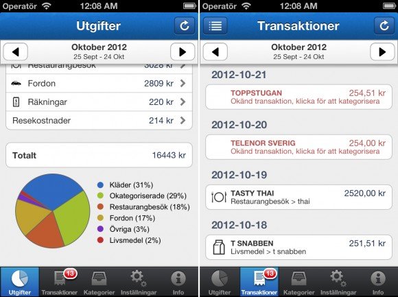 Utgifter till vänster och Transaktioner till höger.