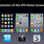 iPhone OS till iOS 7