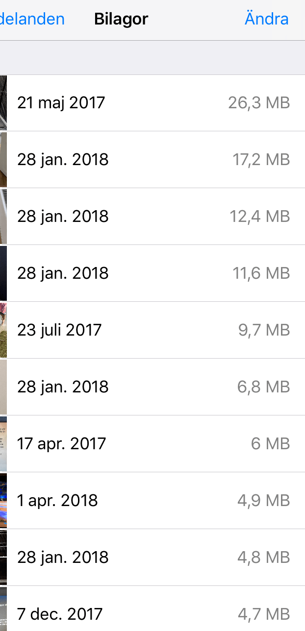 Hur Många Gb Behöver Man Iphone