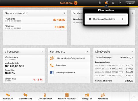 Swedbank för iPad