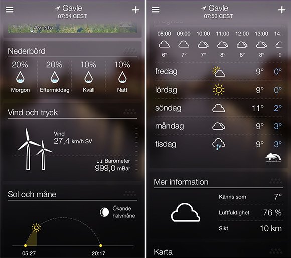 Yahoo! Weather för iPhone