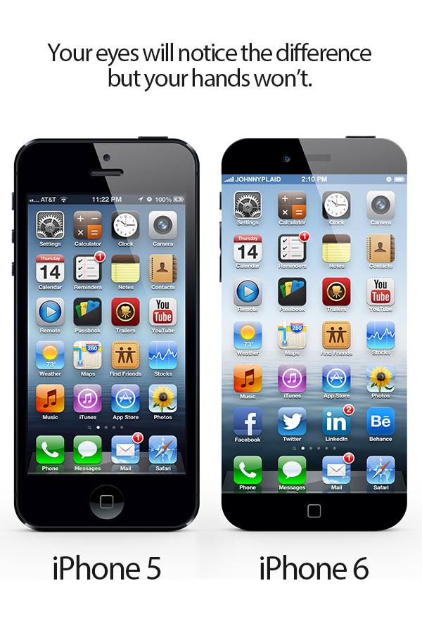 "iPhone koncept" i jämförelse med iPhone 5