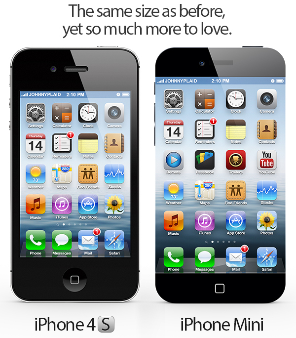 "iPhone mini" i jämförelse med iPhone 4S